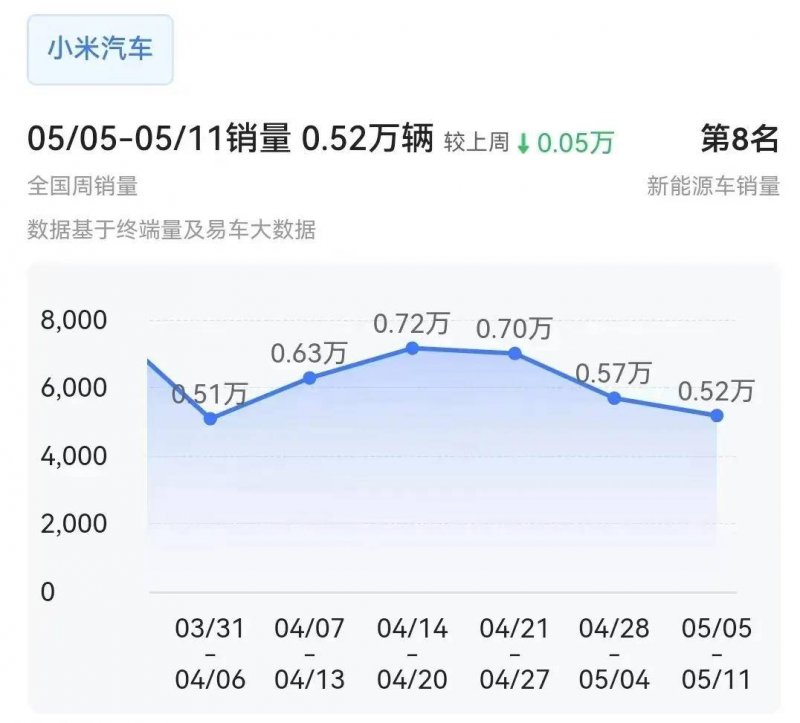 程序化交易编程的秘密，95%的人却不知道的技巧