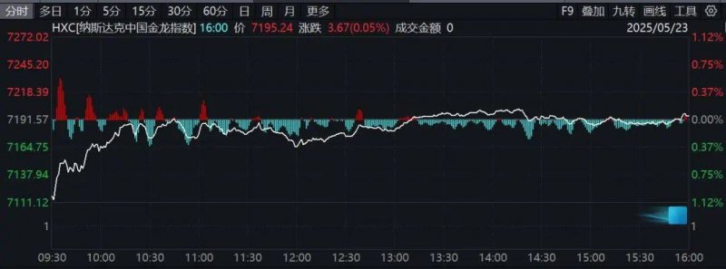 黔西南州“三个送上门”有力有效促进高校结业生就业