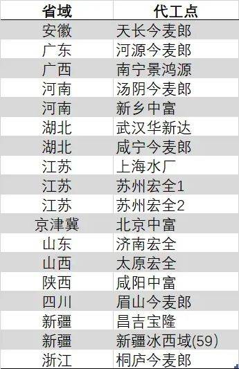 册亨县第十八届人民代表大会常务委员会公告